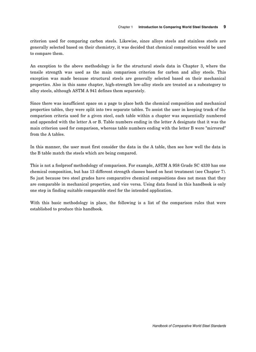 image for page Handbook of Comparative World Steel Standards