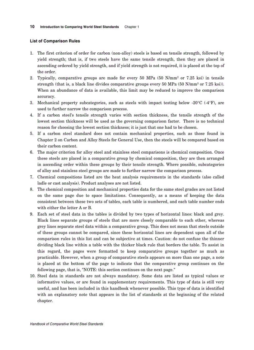 image for page Handbook of Comparative World Steel Standards