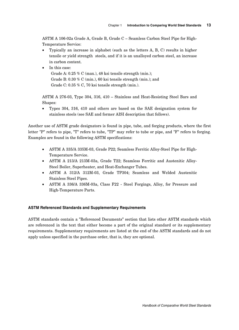 image for page Handbook of Comparative World Steel Standards