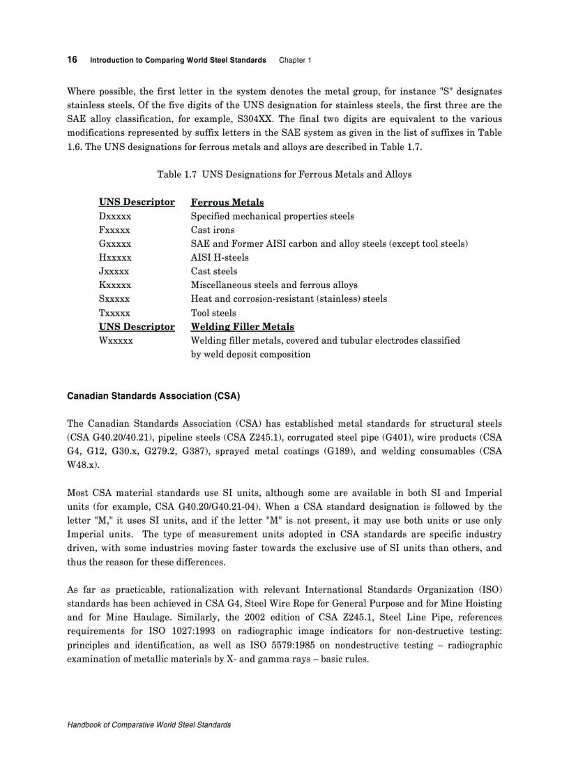 image for page Handbook of Comparative World Steel Standards