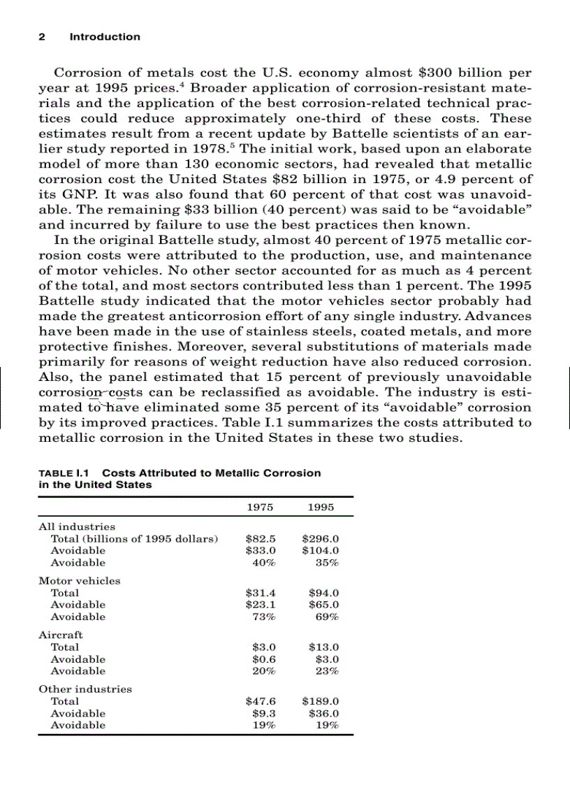 image for page Handbook of Corrosion Engineering 1st Edition
