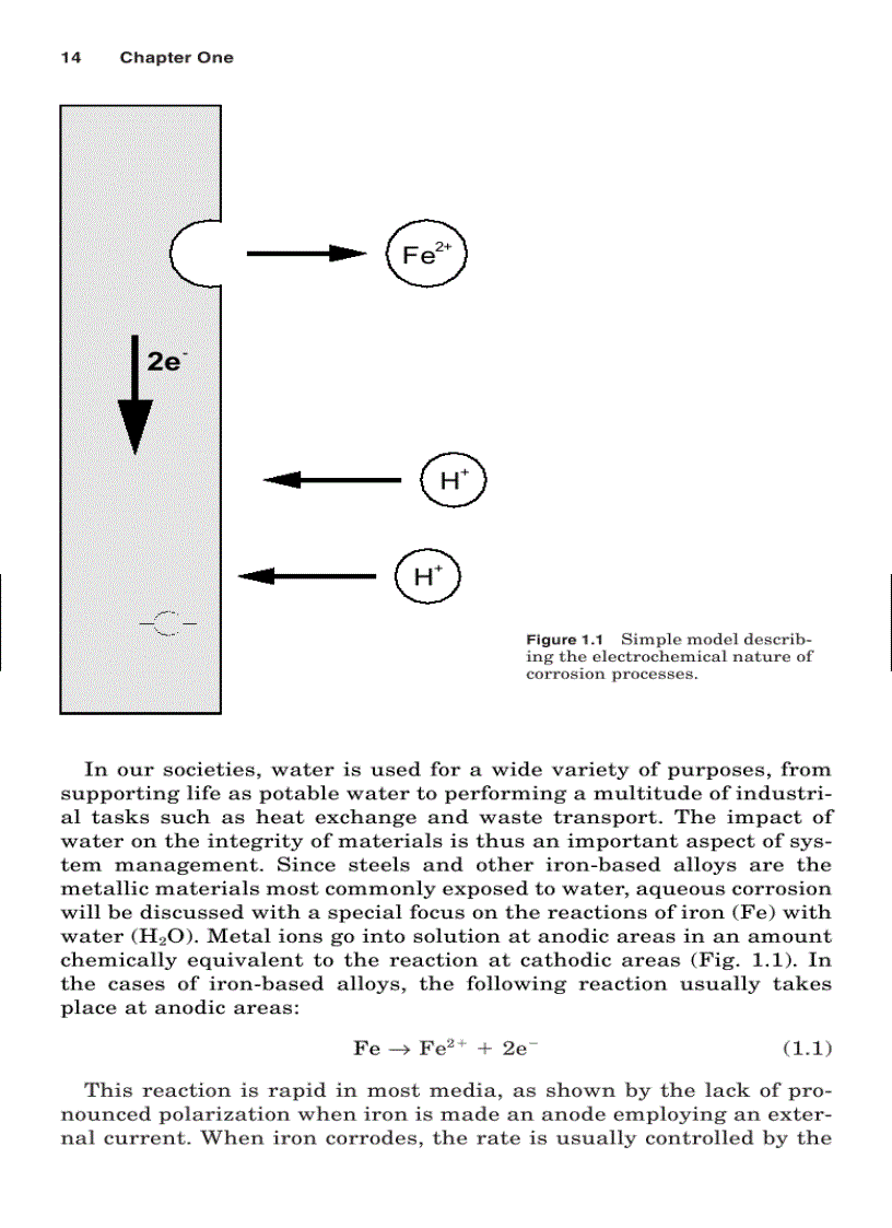 image for page Handbook of Corrosion Engineering 1st Edition
