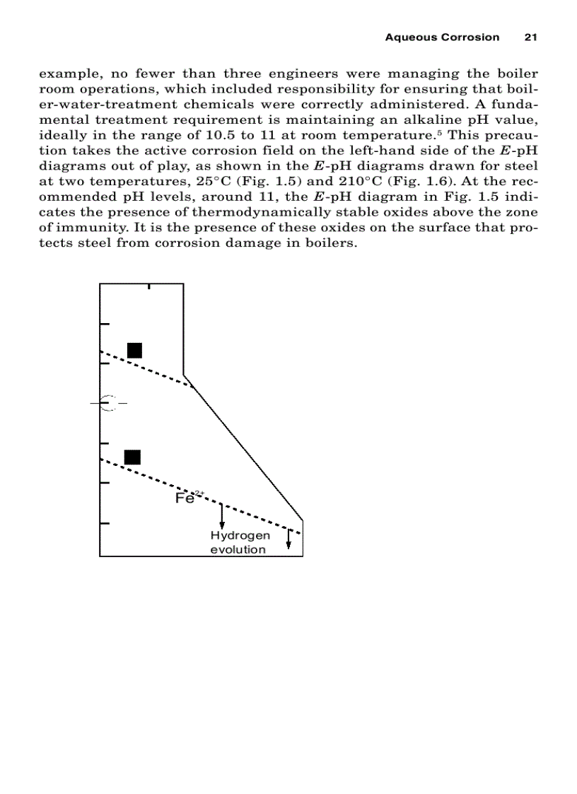 image for page Handbook of Corrosion Engineering 1st Edition