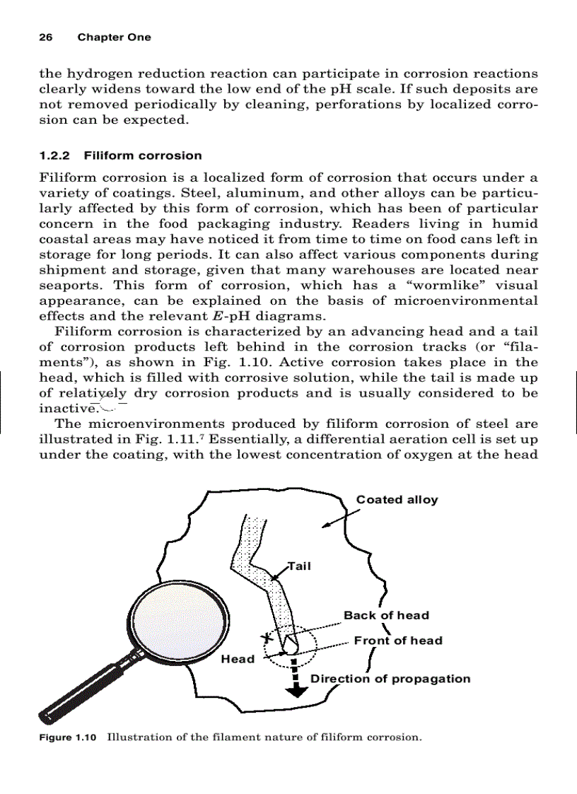 image for page Handbook of Corrosion Engineering 1st Edition