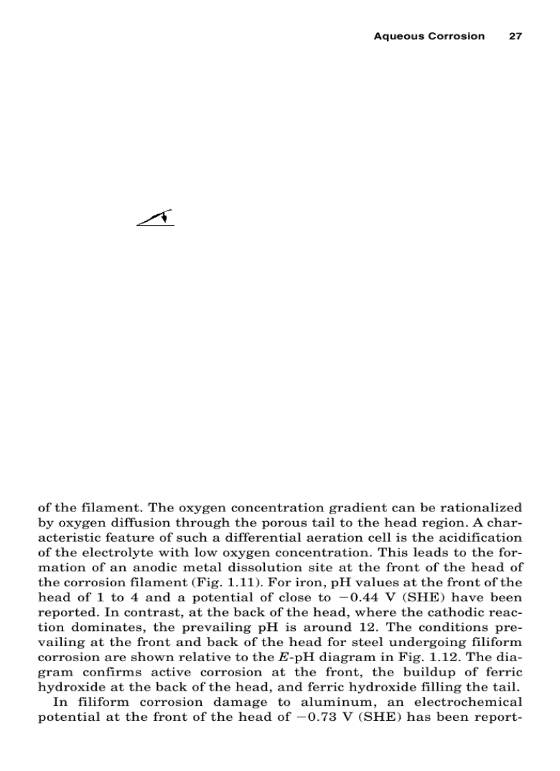 image for page Handbook of Corrosion Engineering 1st Edition
