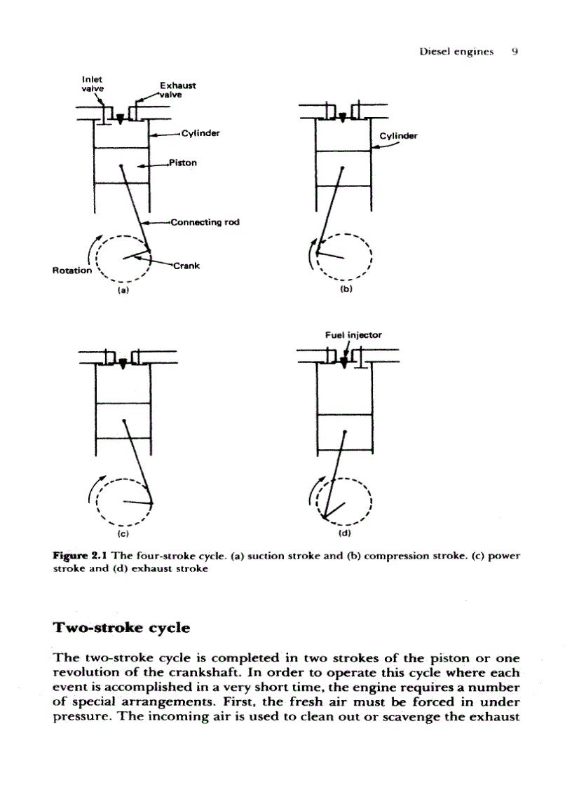 image for page Introduction to Marine Engineering 2nd Edition