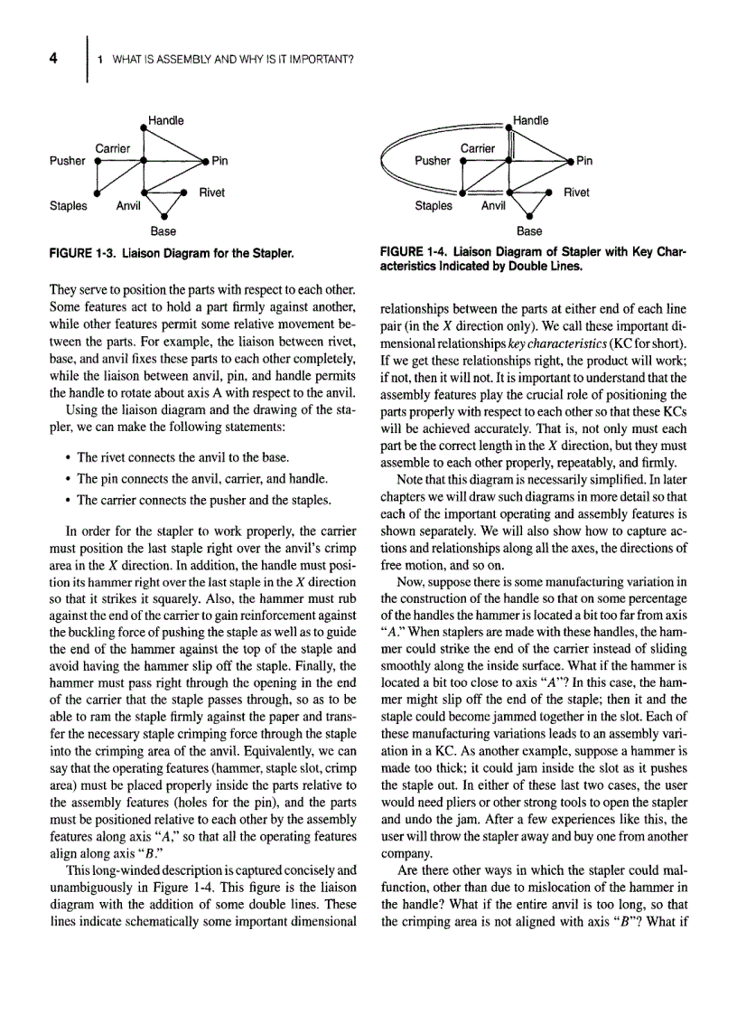 image for page Mechanical Assemblies