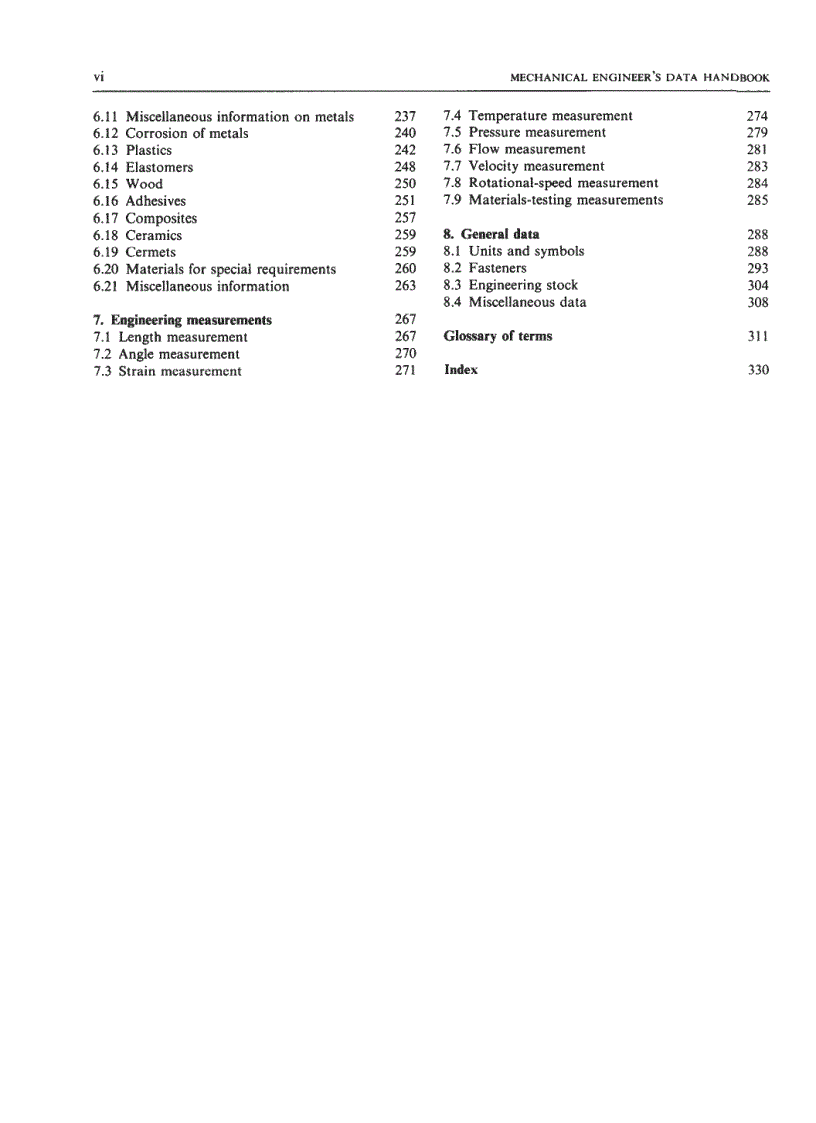 image for page Mechanical Engineers Data Handbook