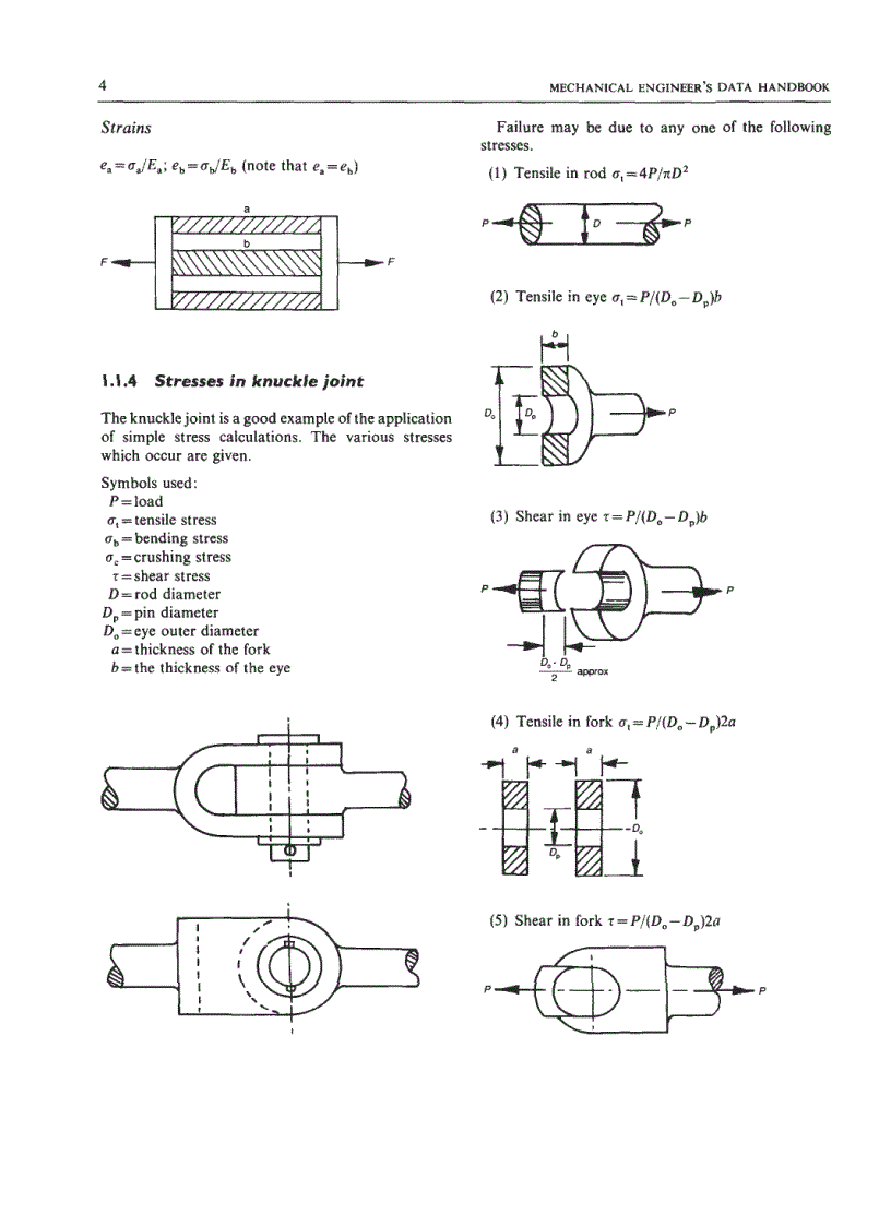 image for page Mechanical Engineers Data Handbook