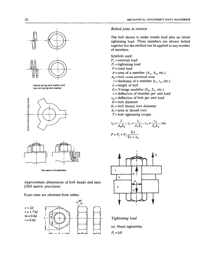 image for page Mechanical Engineers Data Handbook