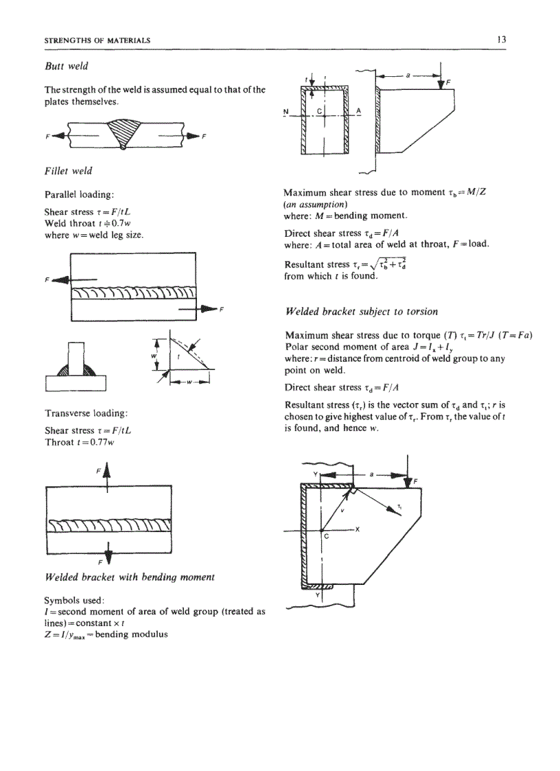 image for page Mechanical Engineers Data Handbook