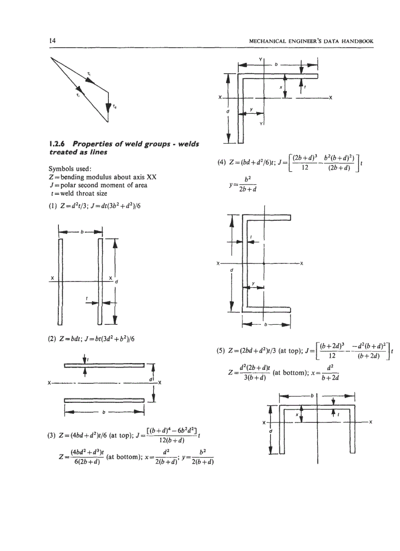 image for page Mechanical Engineers Data Handbook