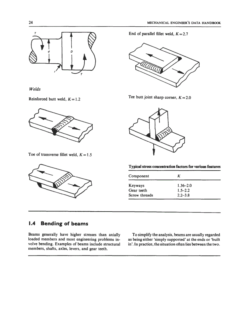 image for page Mechanical Engineers Data Handbook