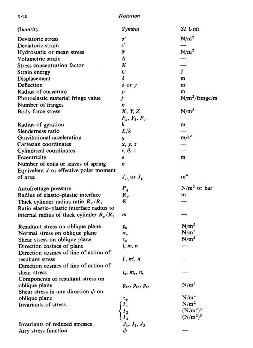 image for page Mechanics of Materials Volume 1 An Introduction 3rd Edition