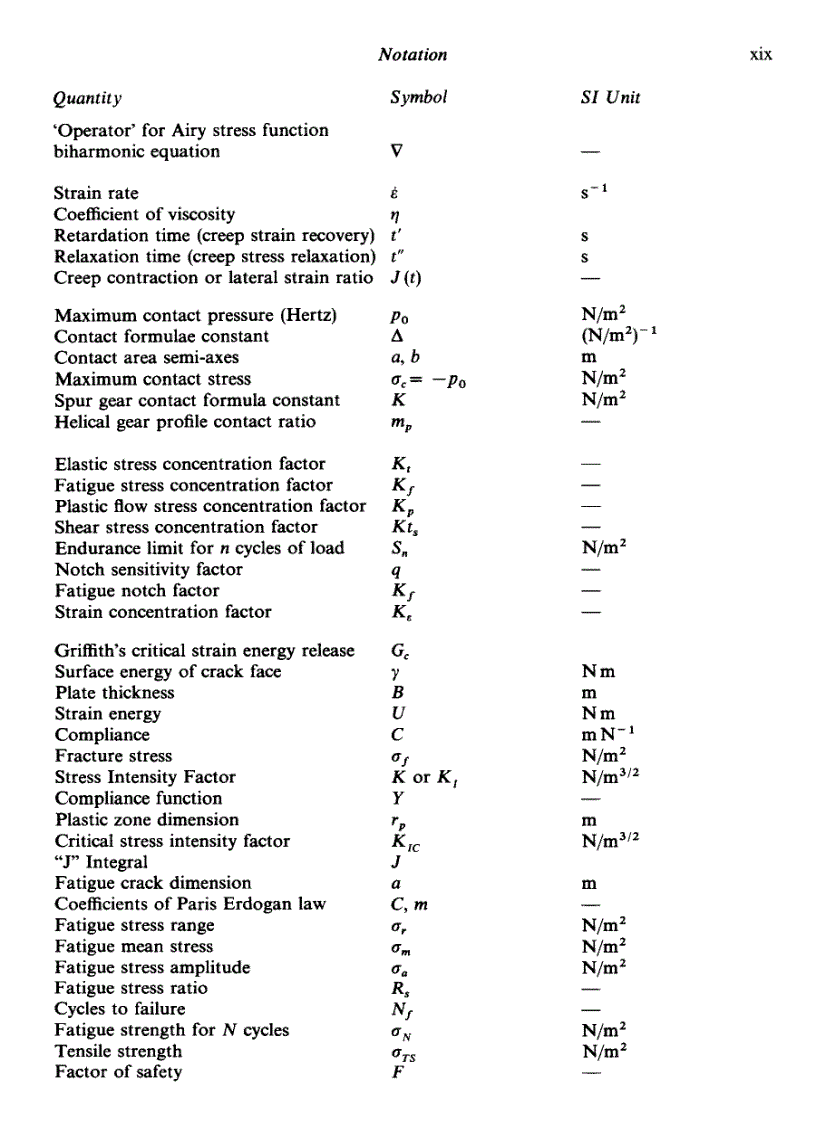 image for page Mechanics of Materials Volume 1 An Introduction 3rd Edition