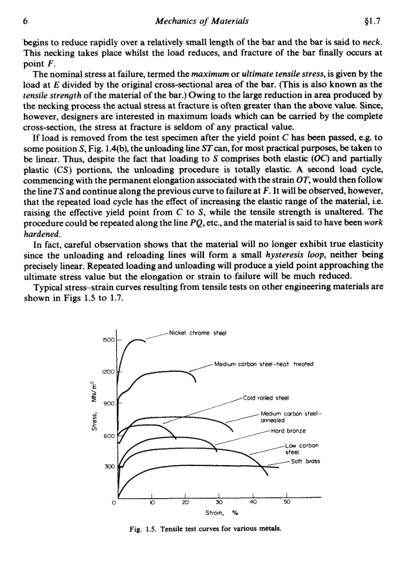 image for page Mechanics of Materials Volume 1 An Introduction 3rd Edition