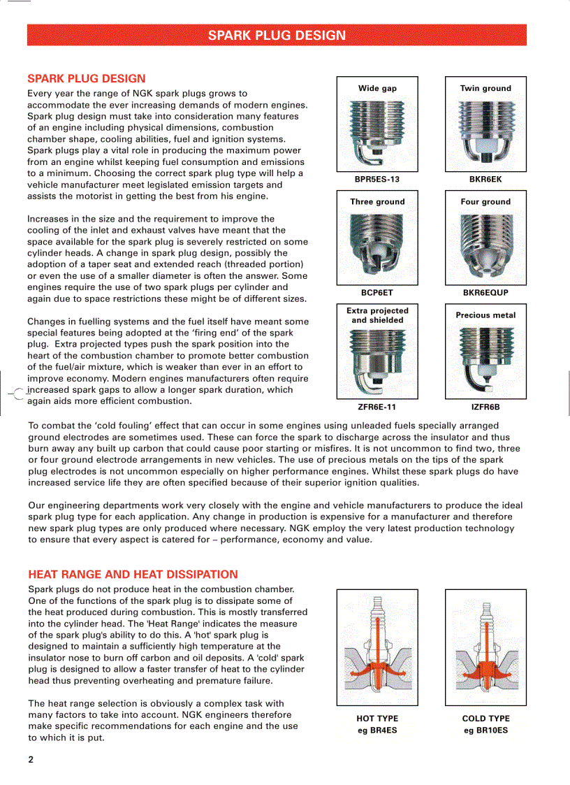 image for page Motorcycle Application 2008 Catalogue