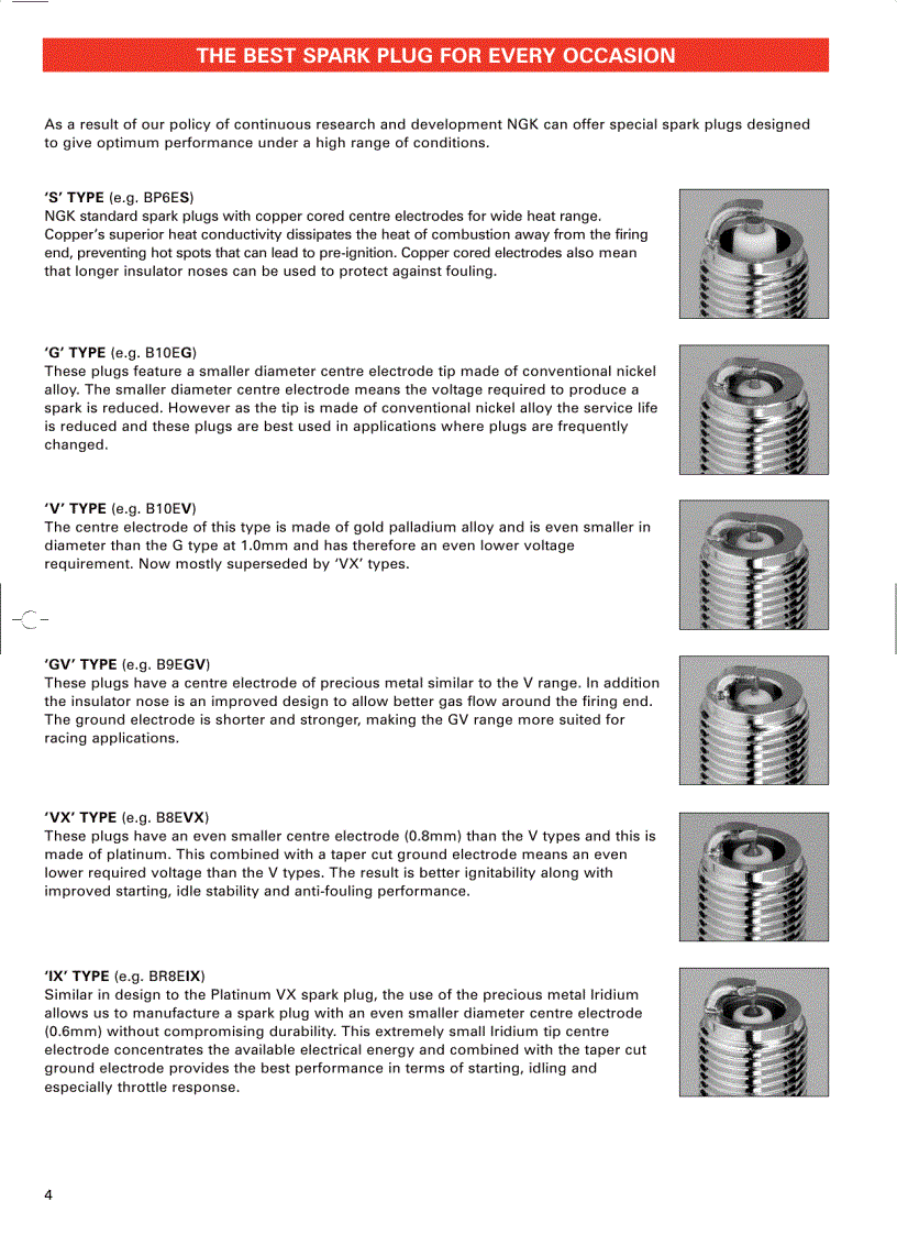 image for page Motorcycle Application 2008 Catalogue