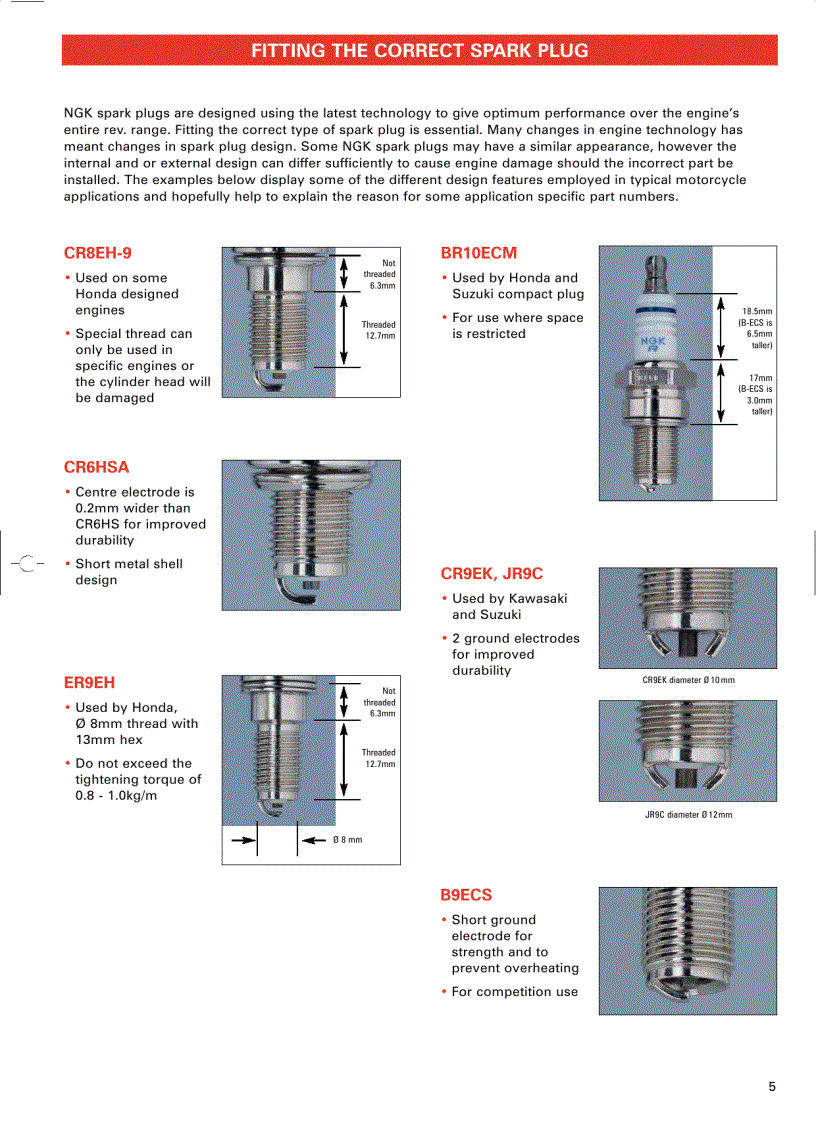 image for page Motorcycle Application 2008 Catalogue