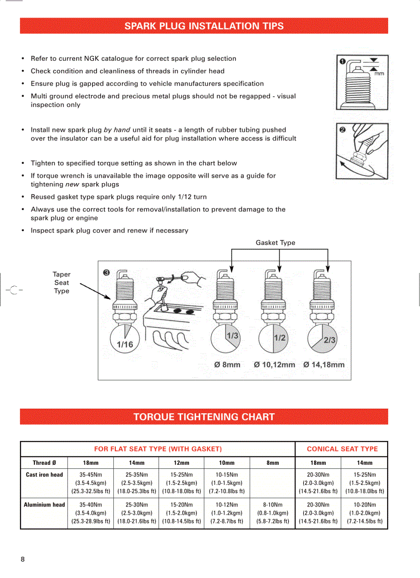 image for page Motorcycle Application 2008 Catalogue