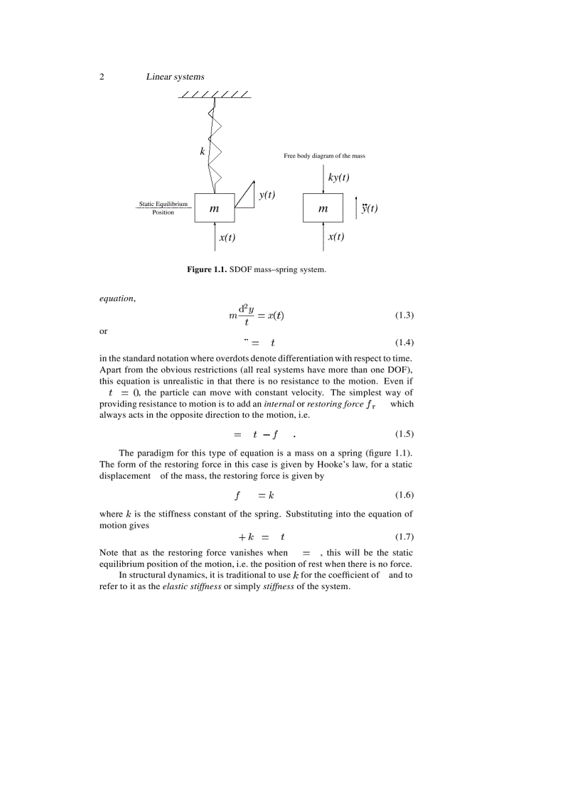 image for page Nonlinearity in Structural Dynamics