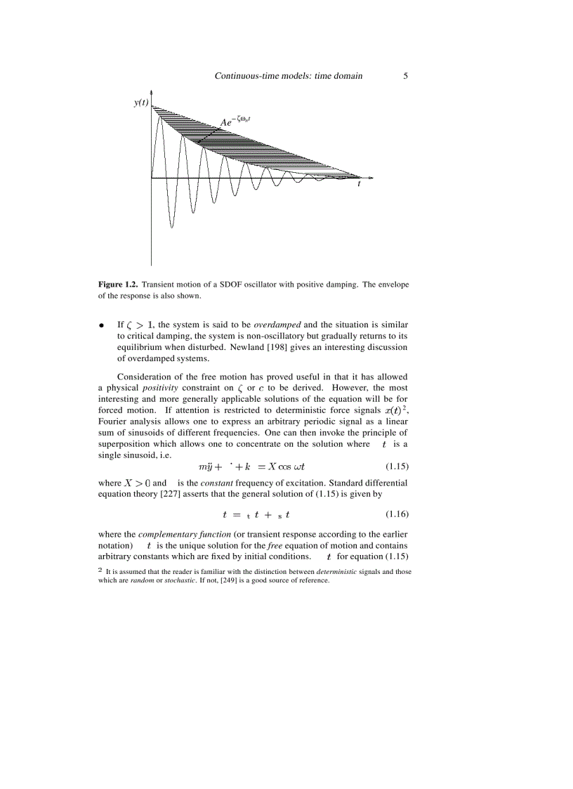 image for page Nonlinearity in Structural Dynamics