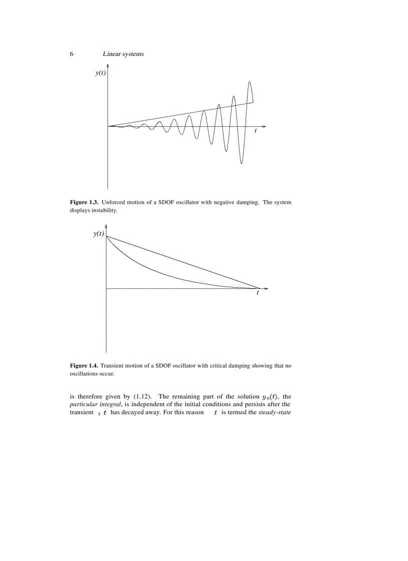 image for page Nonlinearity in Structural Dynamics