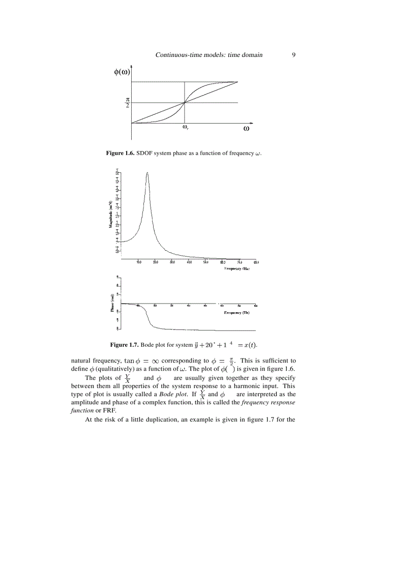 image for page Nonlinearity in Structural Dynamics