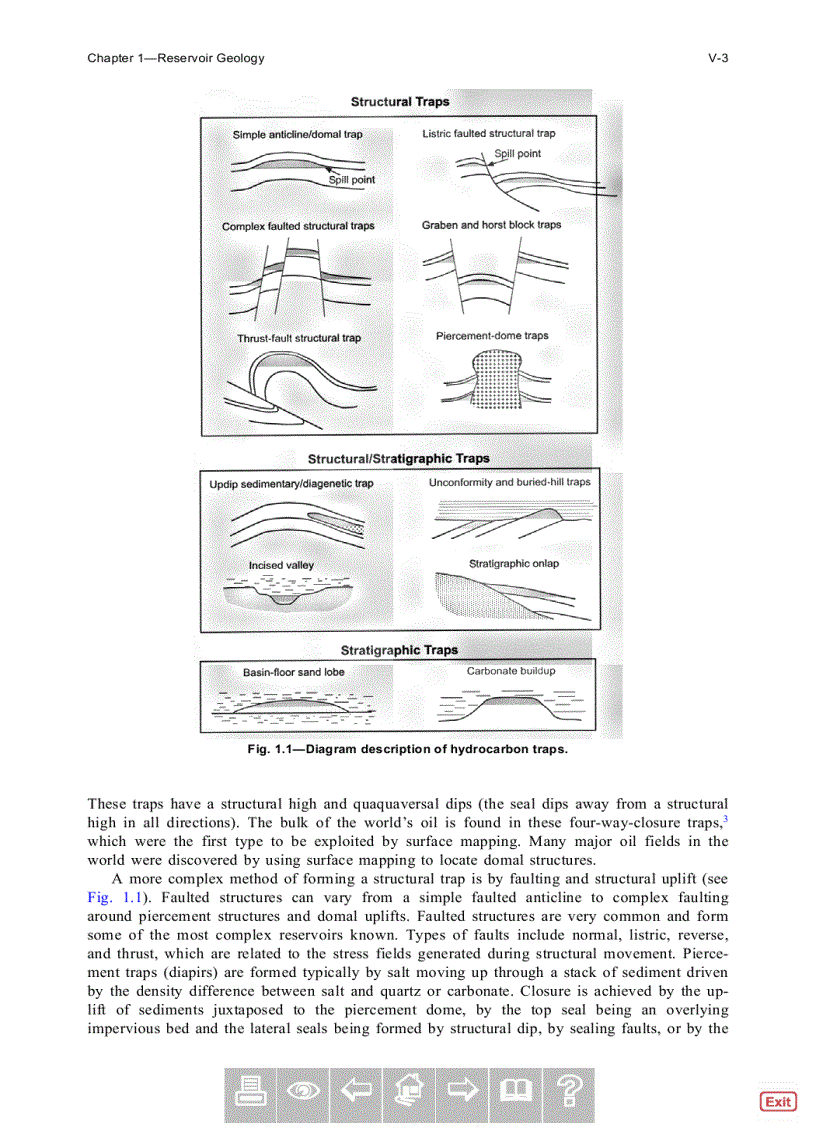 image for page Petroleum Engineering Handbook Volume 5