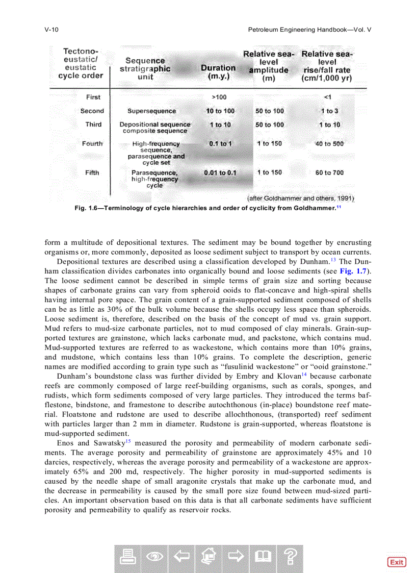 image for page Petroleum Engineering Handbook Volume 5