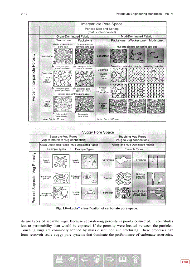 image for page Petroleum Engineering Handbook Volume 5