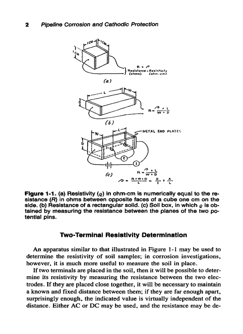 image for page Pipeline Corrosion and Cathodic Protection 3rd Edition