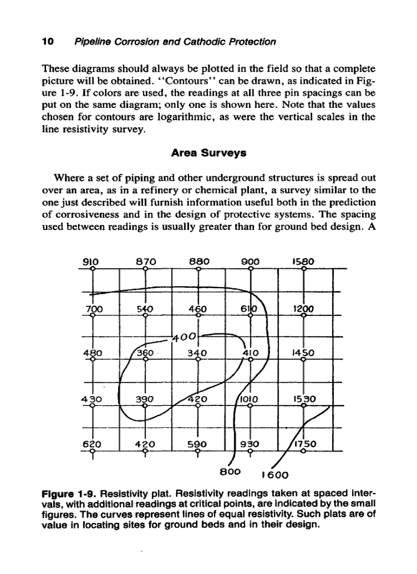 image for page Pipeline Corrosion and Cathodic Protection 3rd Edition