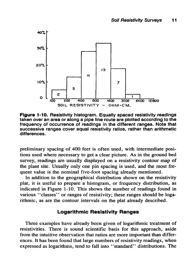 image for page Pipeline Corrosion and Cathodic Protection 3rd Edition