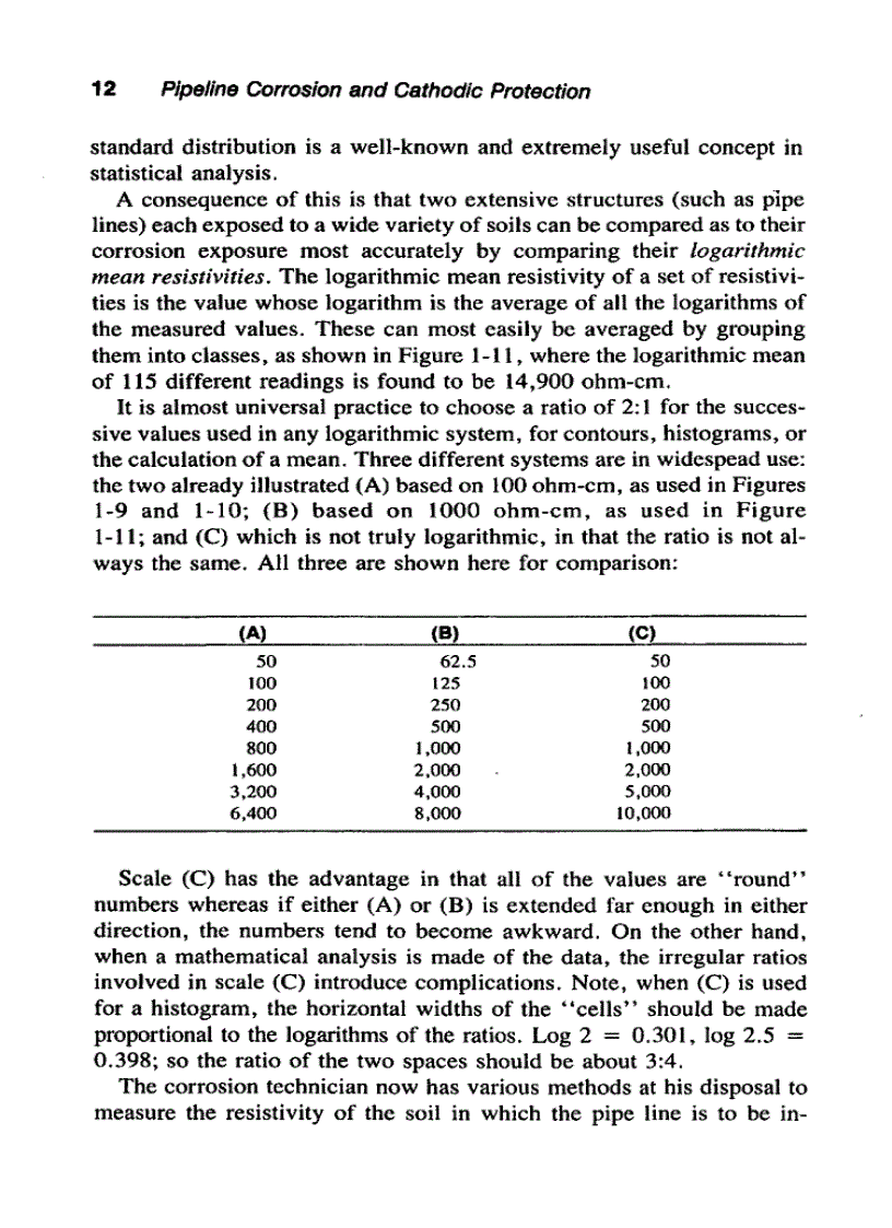 image for page Pipeline Corrosion and Cathodic Protection 3rd Edition
