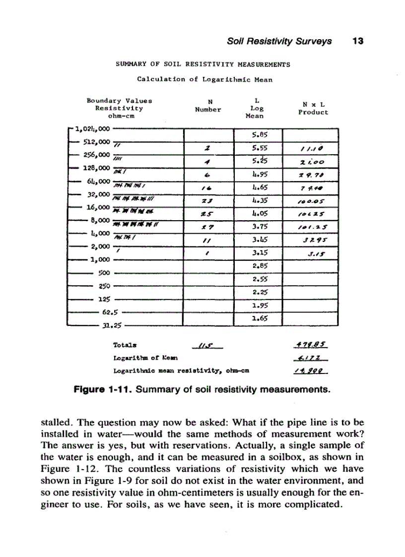 image for page Pipeline Corrosion and Cathodic Protection 3rd Edition