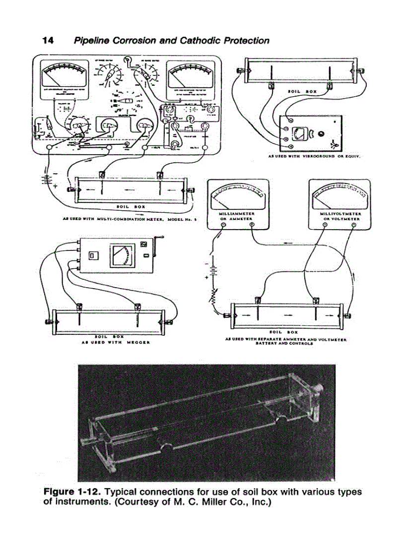 image for page Pipeline Corrosion and Cathodic Protection 3rd Edition