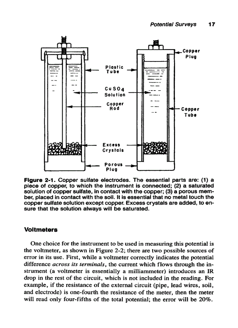 image for page Pipeline Corrosion and Cathodic Protection 3rd Edition