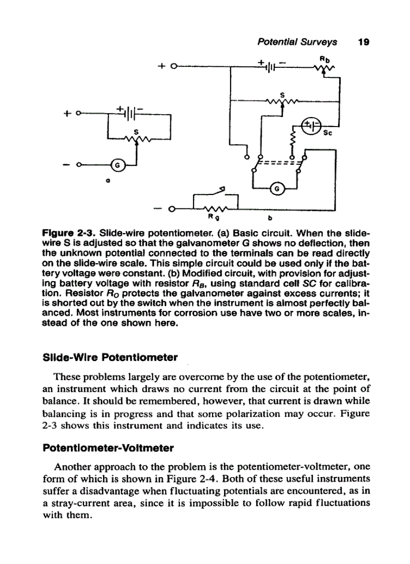 image for page Pipeline Corrosion and Cathodic Protection 3rd Edition