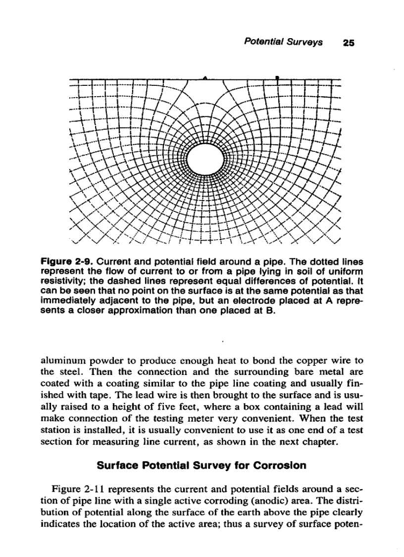 image for page Pipeline Corrosion and Cathodic Protection 3rd Edition