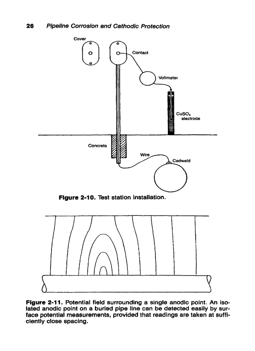 image for page Pipeline Corrosion and Cathodic Protection 3rd Edition