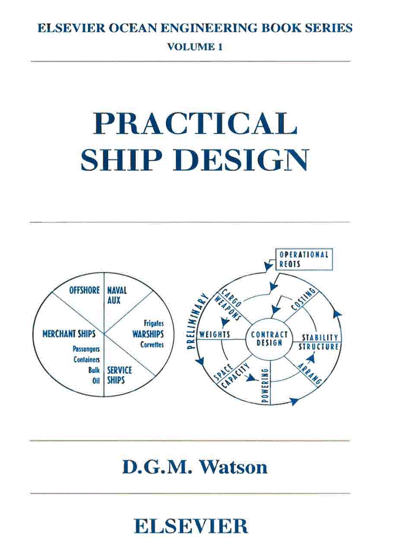 image for page Practical Ship Design 1st Editon Volume 1