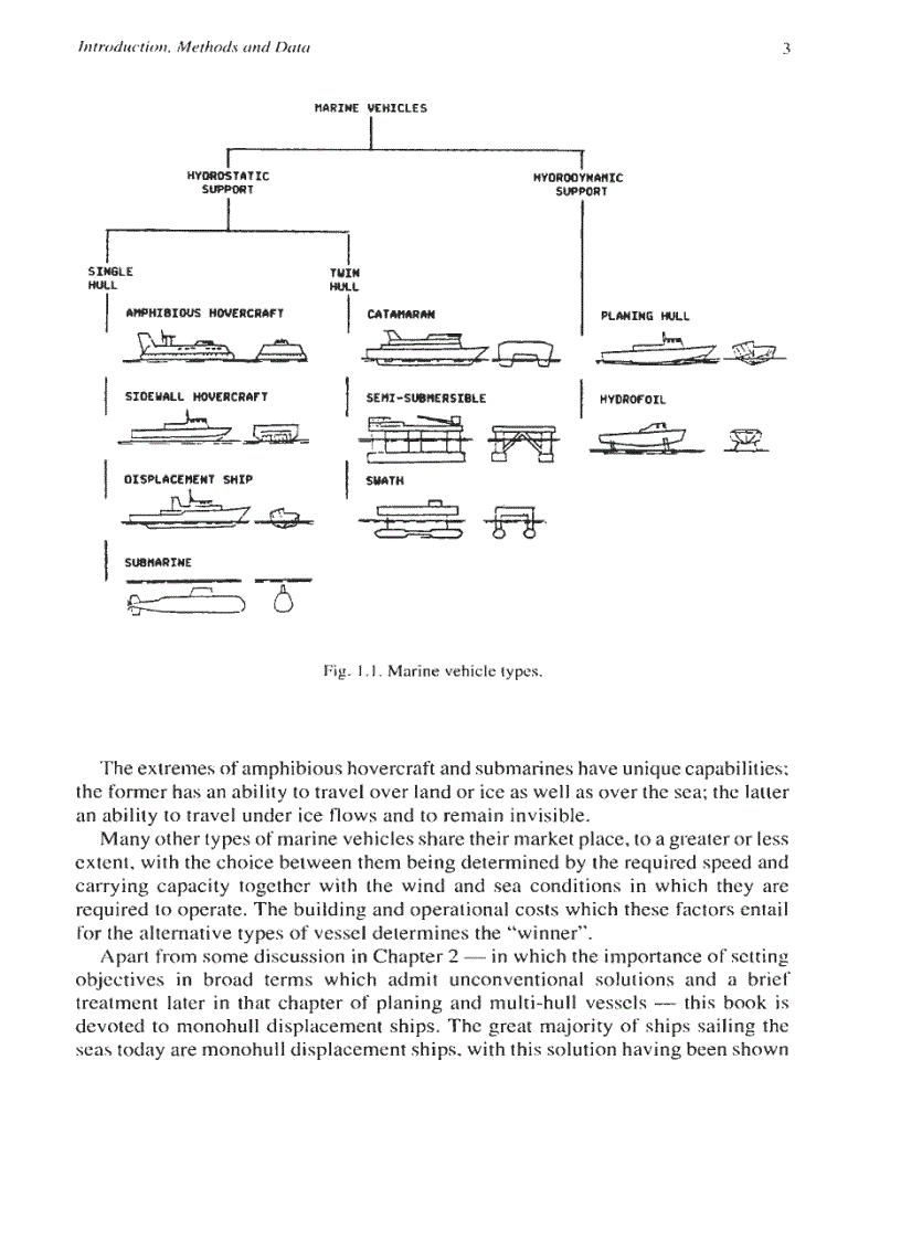 image for page Practical Ship Design 1st Editon Volume 1