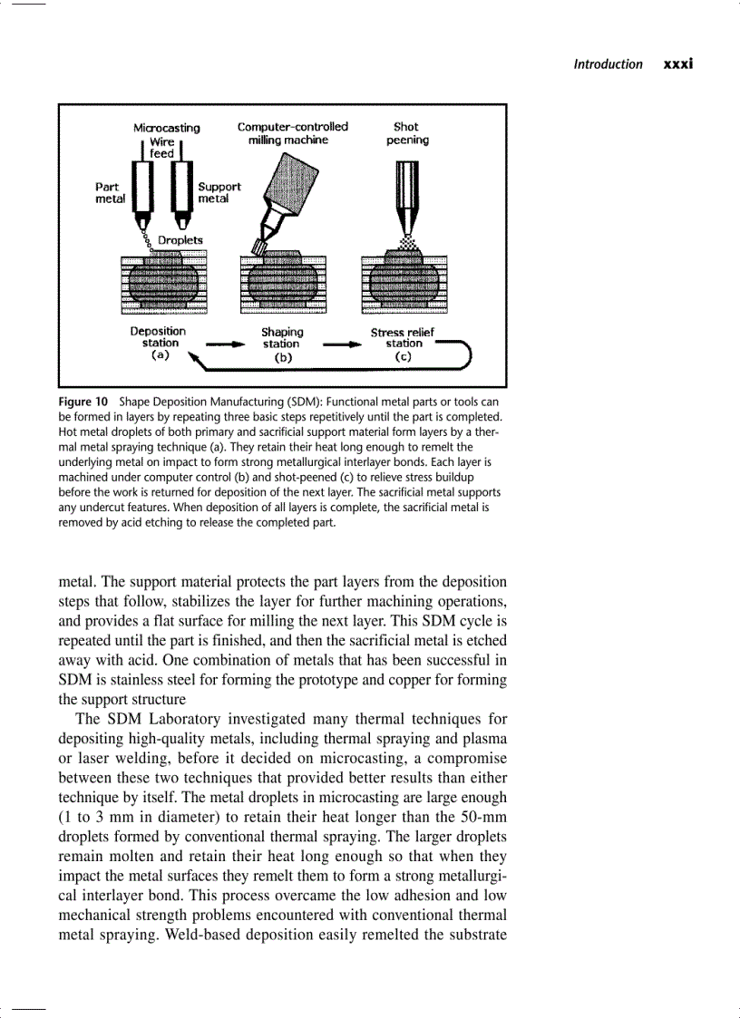 image for page Robot Mechanisms and Mech Devices Illustrated