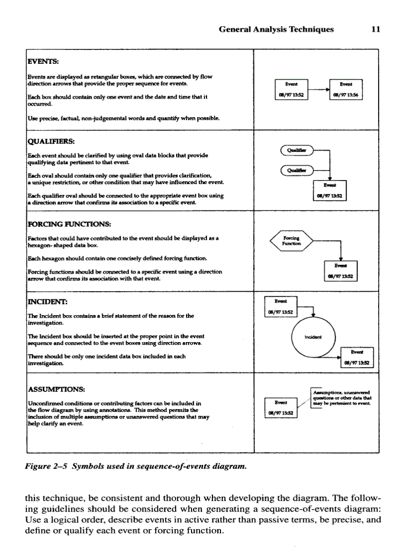 image for page Root Cause Failure Analysis
