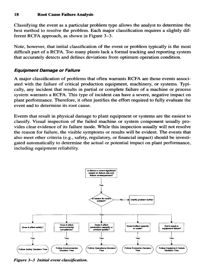 image for page Root Cause Failure Analysis