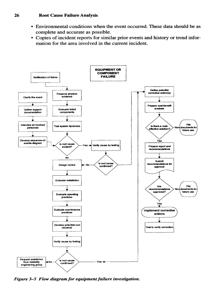 image for page Root Cause Failure Analysis