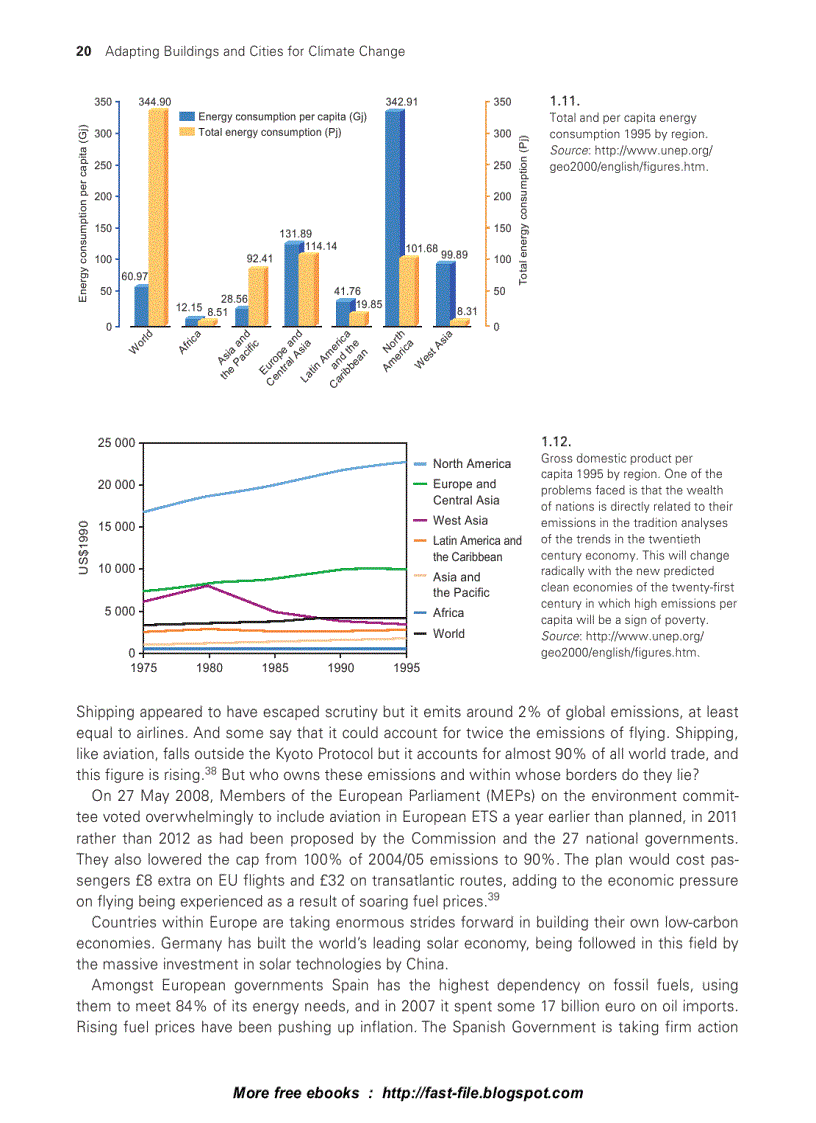 image for page Adapting Buildings and Cities for Climate Change
