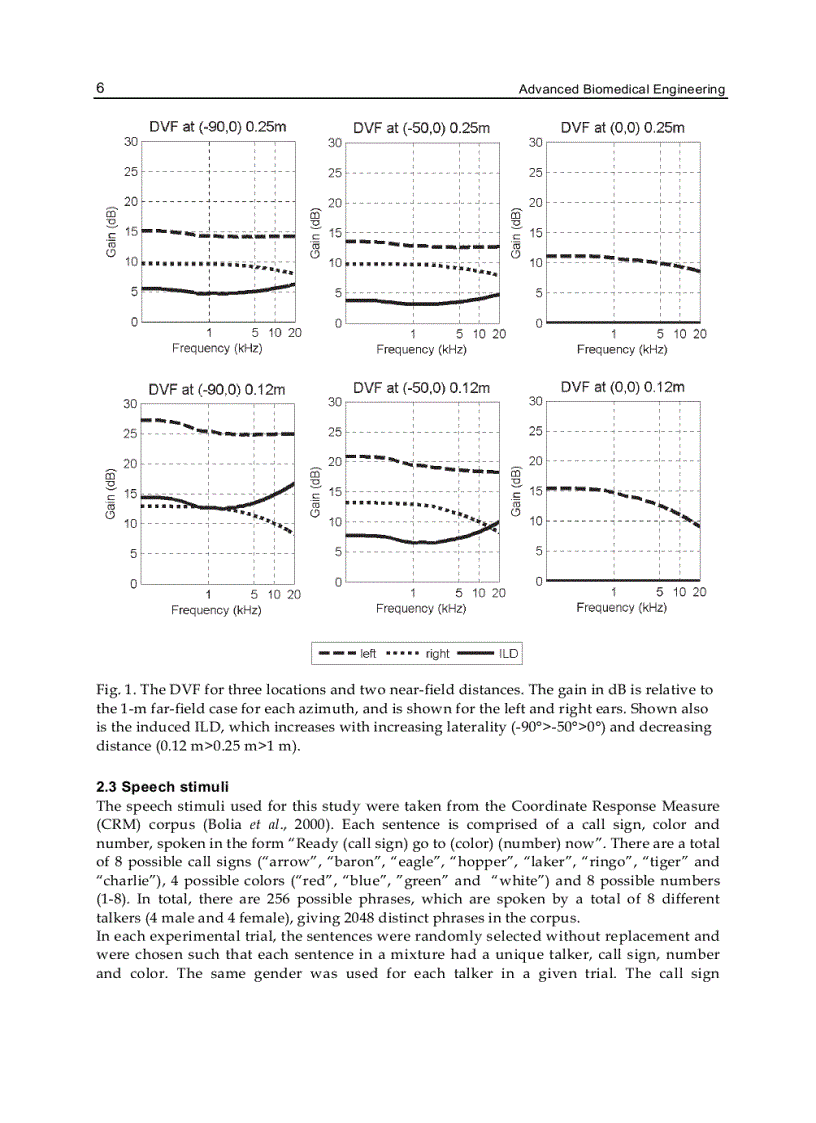 image for page Advanced Biomedical Engineering