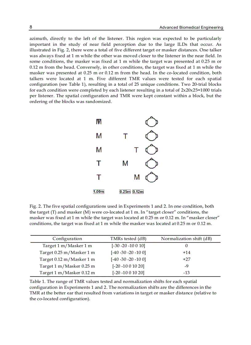 image for page Advanced Biomedical Engineering